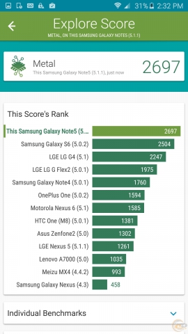Samsung Galaxy Note5 bench