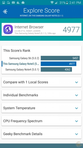 Samsung Galaxy Note5 bench