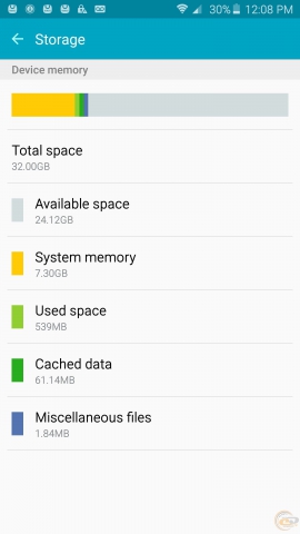 Samsung Galaxy Note5 os