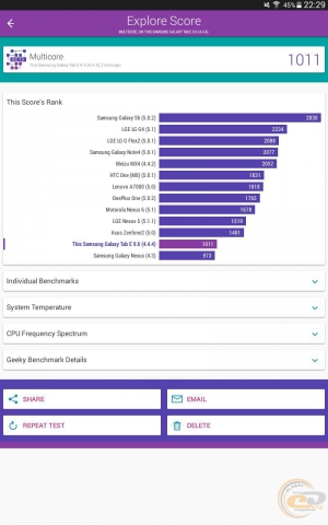 Samsung Galaxy Tab E bench