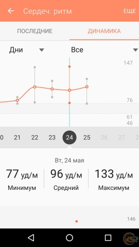 Samsung Gear S2 classic 11