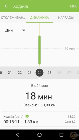 Samsung Gear S2 classic 11
