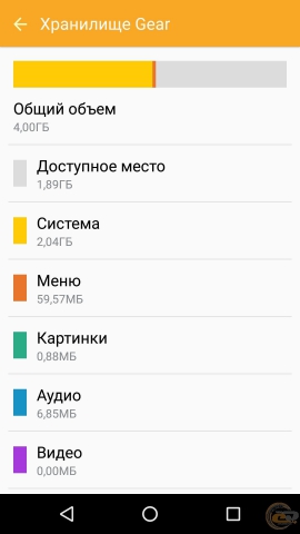 Samsung Gear S2 classic 9