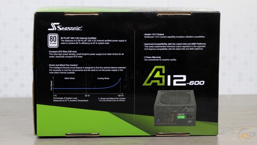 Seasonic A12-600