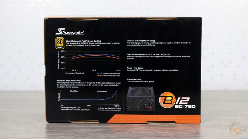 Seasonic B12 BC-750