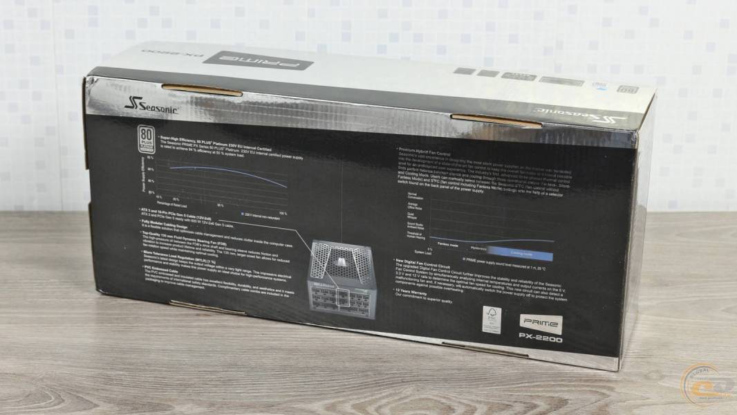 Seasonic PRIME PX-2200-1