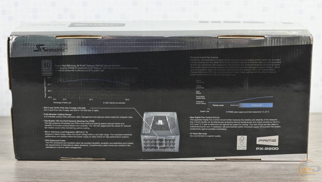 Seasonic PRIME PX-2200-1