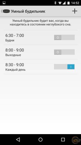 Sony SmartBand SWR10 Connect