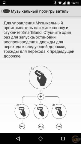 Sony SmartBand SWR10 Connect