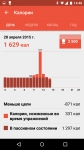 Sony SmartBand SWR10 Life