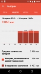 Sony SmartBand SWR10 Life