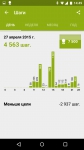Sony SmartBand SWR10 Life