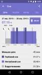 Sony SmartBand SWR10 Life
