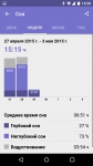 Sony SmartBand SWR10 Life