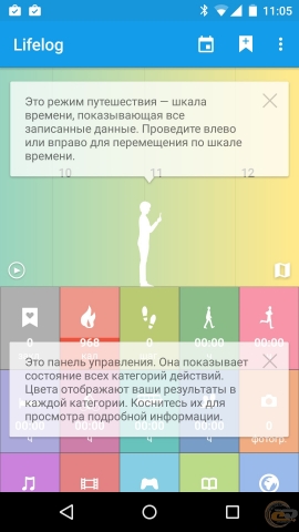 Sony SmartBand SWR10 Life