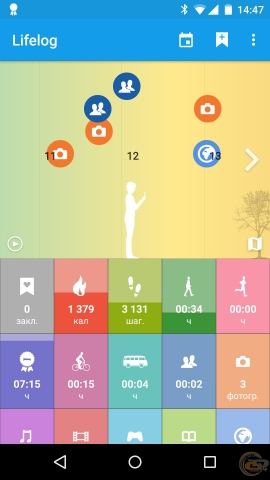 Sony SmartBand SWR10 Life