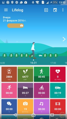 Sony SmartBand Talk SWR30 lifelog