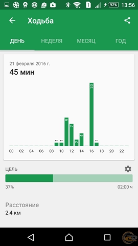 Sony SmartBand Talk SWR30 lifelog