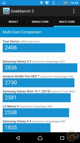 Sony Xperia M4 Aqua Dual 9