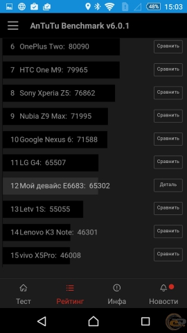 Sony Xperia Z5 Dual 10