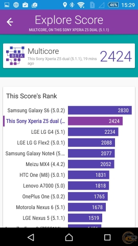 Sony Xperia Z5 Dual 10