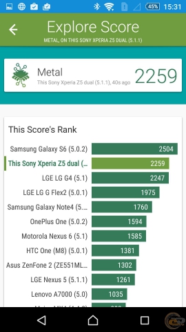 Sony Xperia Z5 Dual 10