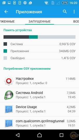 Sony Xperia Z5 Dual 8