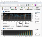 SSD_Acer_ConceptID