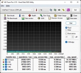 SSD_Acer_ConceptID