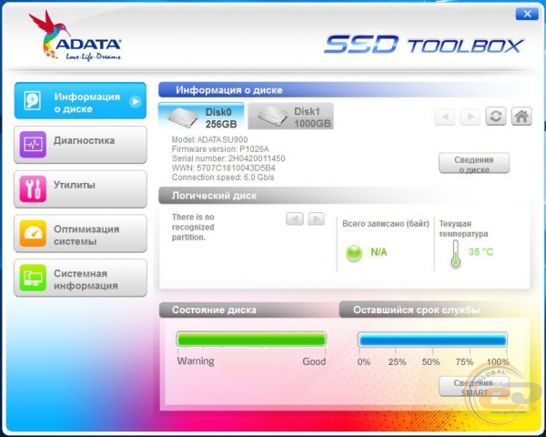 SSD Toolbox-1