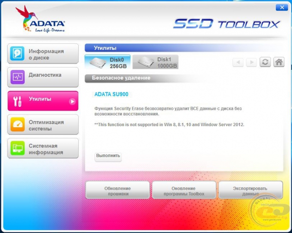 SSD Toolbox-1