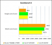 T-Bao TBOOK MN27-1