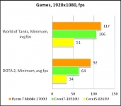 T-Bao TBOOK MN27-1