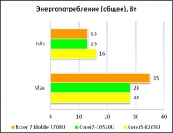 T-Bao TBOOK MN27-1