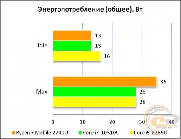 T-Bao TBOOK MN27-1