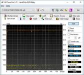 T-Force CARDEA Z44L