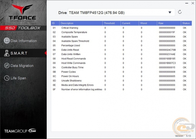 TEAMGROUP MP34 M.2 PCIe SSD