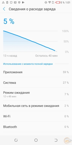 TECNO Camon X Pro-13