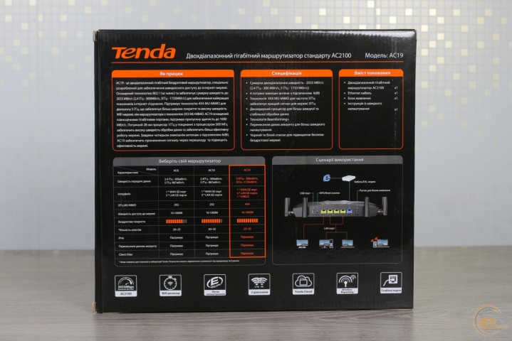Tenda AC19