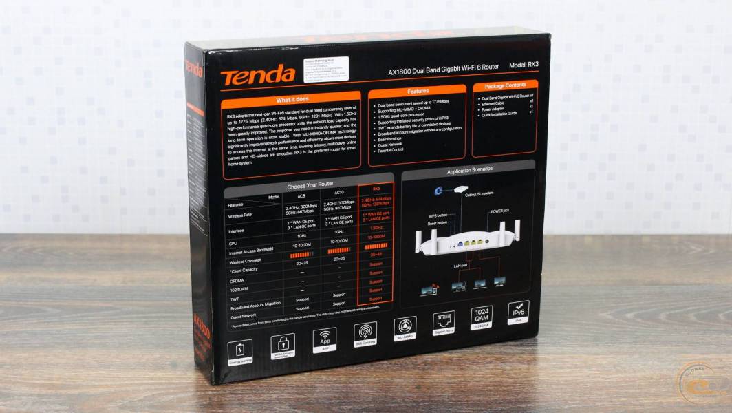 Tenda_RX31