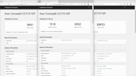 Test_Acer_ConceptID