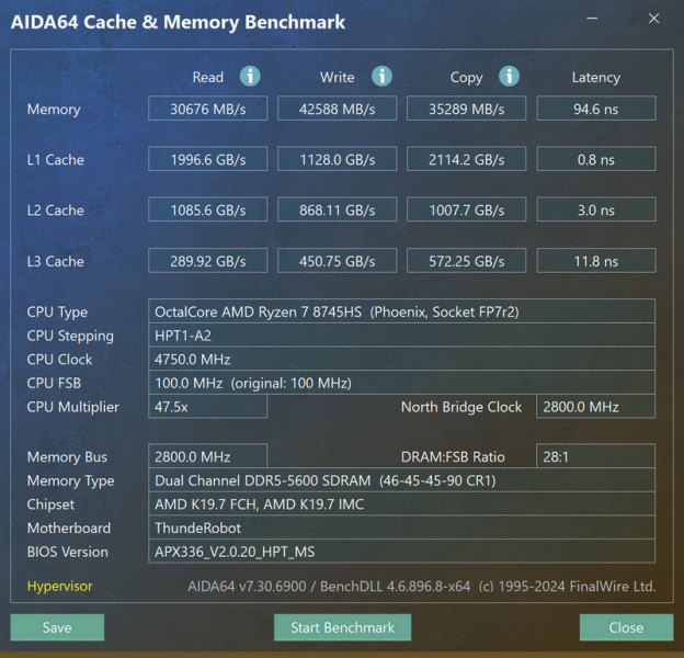 Thunderobot Aibook14 Air-5