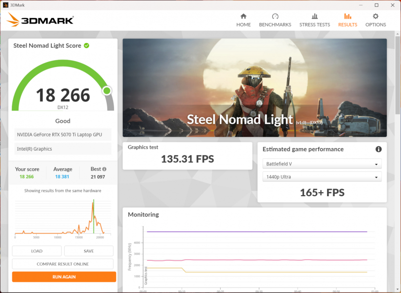 Thunderobot Zero 18 Pro-8