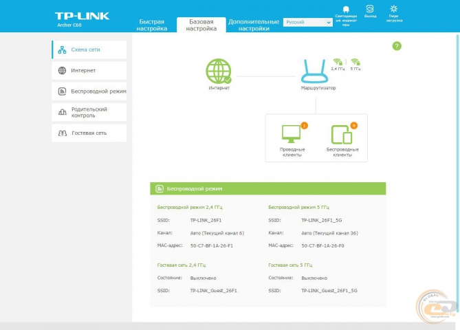 TP-Link Archer C60