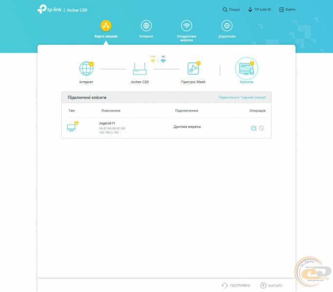 TP-Link_Archer_C80g2