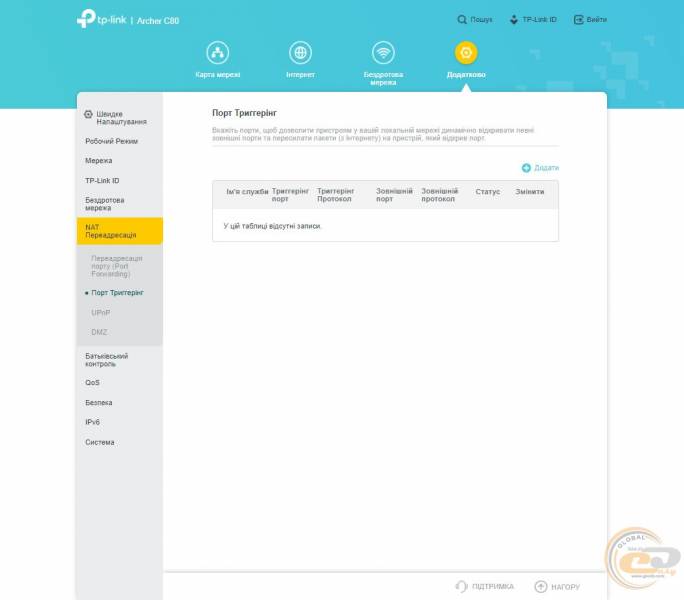 TP-Link_Archer_C80g2