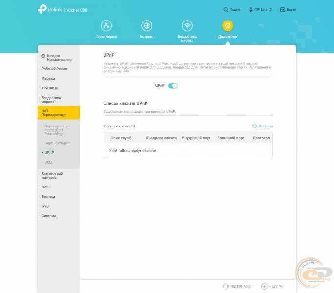 TP-Link_Archer_C80g2
