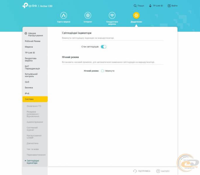 TP-Link_Archer_C80g2