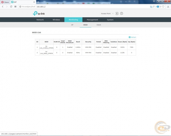 TP-Link EAP225-Outdoor