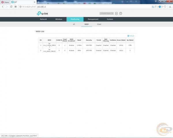 TP-Link EAP225